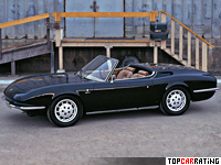 1966 Porsche 911 Roadster (901) Bertone = 211 kph, 130 bhp, 8.7 sec.